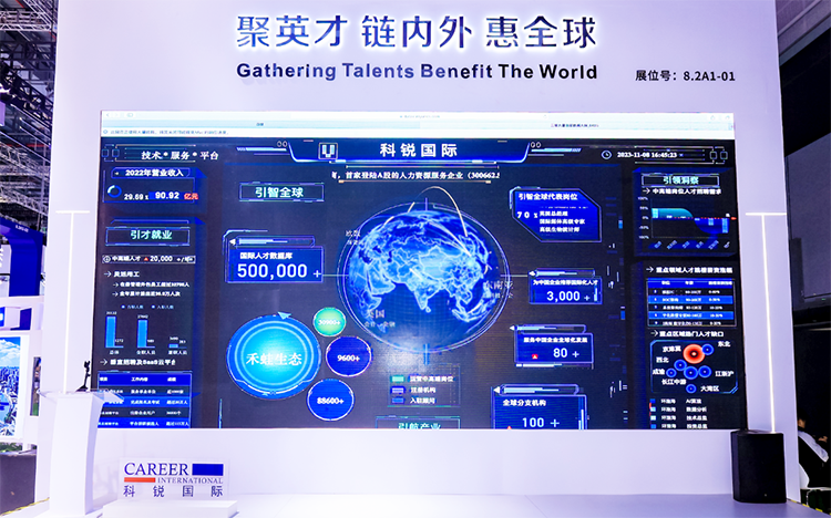 人力资源公司BG大游集团国际参与23年第六届进博会