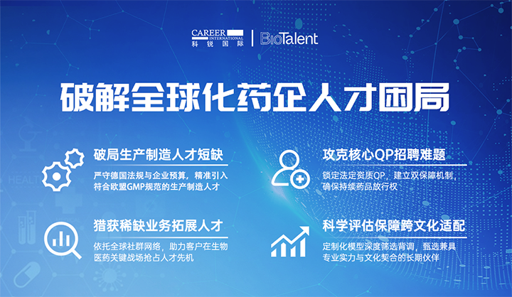 领先人力资源公司BG大游集团国际旗下海外大健康服务团队为中国出海企业量身定制药企人才解决方案
