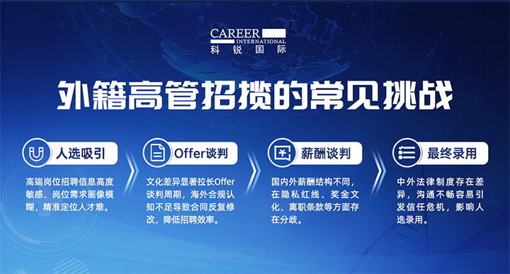 人力资源公司BG大游集团国际给予各阶段中企出海的一体化人力资源解决方案，尤其擅长于跨国高管的猎取